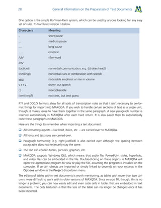 General Information on the Preparation of Text Documents28
One option is the simple Hoffman-Riem system, which can be used by anyone looking for any easy
set of rules. Its translated version is below.
Characters Meaning
.. short pause
... medium pause
.... long pause
...... omission
/uh/ filler word
/eh/
((action)) nonverbal communication, e.g. ((shakes head))
((smiling)) nonverbal cues in combination with speech
very noticeable emphasis or rise in volume
v e r y drawn out speech
( ) indecipherable
(terrifying?) not clear, but best guess
RTF and DOC/X formats allow for all sorts of transcription rules so that it isn’t necessary to prefor-
mat things for import into MAXQDA. If you wish to handle certain sections of text as a single unit,
though, it makes sense to have them together in the same paragraph. A new paragraph number is
inserted automatically in MAXQDA after each hard return. It is also easier then to automatically
code these paragraphs in MAXQDA.
Here are the things to remember when importing a text document:
 All formatting aspects – like bold, italics, etc. – are carried over to MAXQDA.
 All fonts and text sizes are carried over.
 Paragraph formatting (e.g. right-justified) is also carried over although the spacing between
paragraphs does not necessarily stay the same.
 The text can contain tables, pictures, graphics, etc.
 MAXQDA supports Windows OLE, which means that audio file, PowerPoint slides, hyperlinks,
and video files can be embedded in the file. Double-clicking on these objects in MAXQDA will
open the appropriate program to view or play the file, assuming the program is installed on the
computer. If certain objects are imported or simply linked to depends on your settings in the
Options window in the Project drop-down menu.
The editing of tables within text documents is worth mentioning, as tables with more than two col-
umns were difficult to work with in older versions of MAXQDA. Since version 10, though, this is no
longer a problem; you can now easily edit and even code cells in tables that are embedded in text
documents. The only limitation is that the size of the table can no longer be changed once it has
been imported.
 