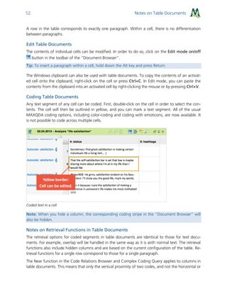 Notes on Table Documents52
A row in the table corresponds to exactly one paragraph. Within a cell, there is no differentiation
between paragraphs.
Edit Table Documents
The contents of individual cells can be modified. In order to do so, click on the Edit mode on/off
button in the toolbar of the “Document Browser”.
Tip: To insert a paragraph within a cell, hold down the Alt key and press Return.
The Windows clipboard can also be used with table documents. To copy the contents of an activat-
ed cell onto the clipboard, right-click on the cell or press Ctrl+C. In Edit mode, you can paste the
contents from the clipboard into an activated cell by right-clicking the mouse or by pressing Ctrl+V.
Coding Table Documents
Any text segment of any cell can be coded. First, double-click on the cell in order to select the con-
tents. The cell will then be outlined in yellow, and you can mark a text segment. All of the usual
MAXQDA coding options, including color-coding and coding with emoticons, are now available. It
is not possible to code across multiple cells.
Coded text in a cell
Note: When you hide a column, the corresponding coding stripe in the “Document Browser” will
also be hidden.
Notes on Retrieval Functions in Table Documents
The retrieval options for coded segments in table documents are identical to those for text docu-
ments. For example, overlap will be handled in the same way as it is with normal text. The retrieval
functions also include hidden columns and are based on the current configuration of the table. Re-
trieval functions for a single row correspond to those for a single paragraph.
The Near function in the Code Relations Browser and Complex Coding Query applies to columns in
table documents. This means that only the vertical proximity of two codes, and not the horizontal or
 