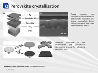 Perovskite crystallisation
11/03/2015 15
Angewandte Chemie International Edition, 2014, 53, pages 9898-9903.
Device structure and
photovoltaic characterization.
a) Schematic illustration of a
typical photovoltaic device.
b) Cross‐sectional SEM image
of an optimized device.
Schematic illustration of fast
crystallisation and conventional
spin‐coating process for fabricating
perovskite films.
 