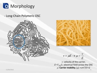 Morphology
E
v
Ev  
v: velocity of the carrier,
E=VDS/L: electrical field across the OSC
μ: Carrier mobility; [μ] =cm2/(V·s)
11/03/2015 8
- Long-Chain Polymeric OSC
 