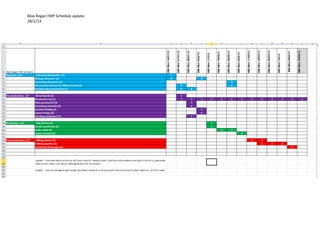 FMP schedule 28.1.13