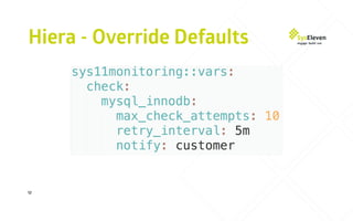 Hiera - Override Defaults
12
 