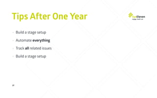 Tips After One Year
27
• Build a stage setup
• Automate everything
• Track all related issues
• Build a stage setup
 