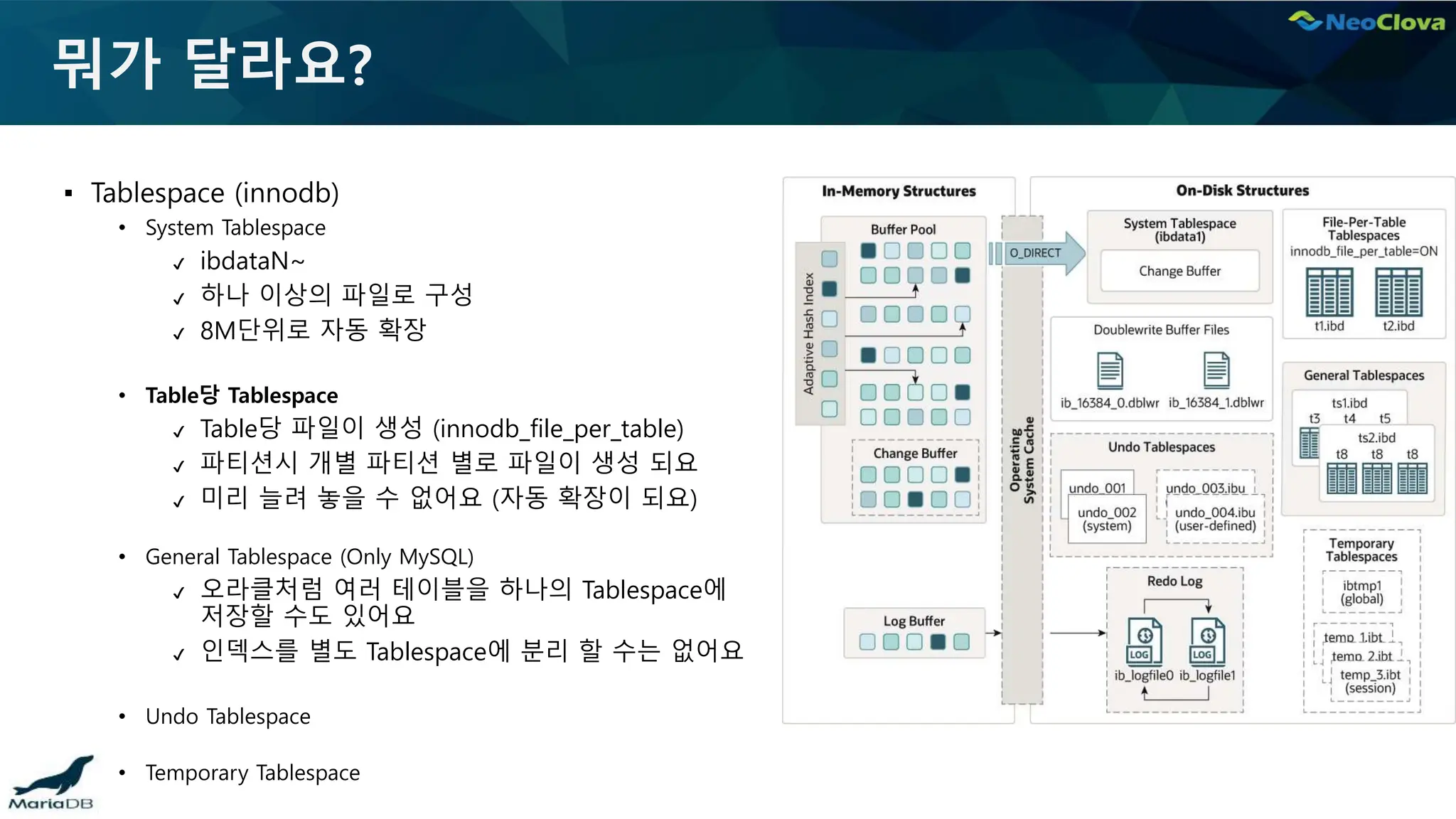 뭐가 달라요?
▪ Tablespace (innodb)
• System Tablespace
✔ ibdataN~
✔ 하나 이상의 파일로 구성
✔ 8M단위로 자동 확장
• Table당 Tablespace
✔ Table당 파일이 생성 (innodb_file_per_table)
✔ 파티션시 개별 파티션 별로 파일이 생성 되요
✔ 미리 늘려 놓을 수 없어요 (자동 확장이 되요)
• General Tablespace (Only MySQL)
✔ 오라클처럼 여러 테이블을 하나의 Tablespace에
저장할 수도 있어요
✔ 인덱스를 별도 Tablespace에 분리 할 수는 없어요
• Undo Tablespace
• Temporary Tablespace
 