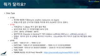 뭐가 달라요?
▪ Data Type
• 숫자형
✔ 정수형 세분화 지원(tinyint, smallint, mediumint, int, bigint)
✔ 부동소수점 값은 근사치로 반올림 처리에 유의 (FLOAT은 안쓰는 걸로!!)
• 문자열
✔ 가변길이는 1~2Bytes 추가 길이 필요 해요
✔ 길이단위로 해석, 단 이진문자열은 BYTE 단위
✔ UTF8 : 3BYTE, UTF8MB4 : 4BYTE
✔ 일반적으로 Character In-Senstive가 기본 Collation (utf8mb4_0900_ai_ci , utf8mb4_unicode_ci )
✔ 대체로 데이터 값의 뒤 공백을 제거하고 비교하나, COLLATION 마다 차이가 있음으로 확인필요 (PAD
속성)
• 날짜형
✔ DATE : '1000-01-01' ~ '9999-12-31'
✔ DATETIME : '1000-01-01 00:00:00.000000' ~ '9999-12-31 23:59:59.999999'
✔ TIMESTAMP: '1970-01-01 00:00:01.000000' ~ '2038-01-19 03:14:07.999999'
✔ TIME, YEAR
✔ Y2K38 (MySQL 8.0.28 fixed, MariaDB : https://jira.mariadb.org/browse/MDEV-32188 )
 