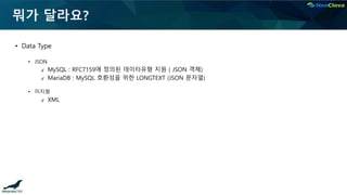 뭐가 달라요?
▪ Data Type
• JSON
✔ MySQL : RFC7159에 정의된 데이터유형 지원 ( JSON 객체)
✔ MariaDB : MySQL 호환성을 위한 LONGTEXT (JSON 문자열)
• 미지원
✔ XML
 