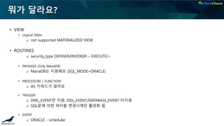 뭐가 달라요?
▪ VIEW
• Logical Table
✔ not supported MATERIALIZED VIEW
▪ ROUTINES
✔ security_type DEFINER/INVOKER – EXECUTE/~
• PACKAGE (Only MariaDB)
✔ MariaDB는 지원해요 (SQL_MODE=ORACLE)
• PROCEDURE / FUNCTION
✔ AS 키워드가 없어요
• TRIGGER
✔ DML_EVENT만 지원, DDL_EVENT/DATABASE_EVENT 미지원
✔ SQL문에 의한 테이블 변경시에만 활성화 됨
• EVENT
✔ ORACLE - scheduler
 
