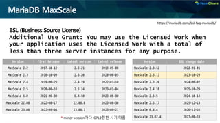 MariaDB MaxScale
BSL (Business Source License)
Additional Use Grant: You may use the Licensed Work when
your application uses the Licensed Work with a total of
less than three server instances for any purpose.
https://mariadb.com/bsl-faq-mariadb/
* minor version마다 GPL2전환 시기 다름
 