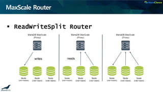 MaxScale Router
 ReadWriteSplit Router
 