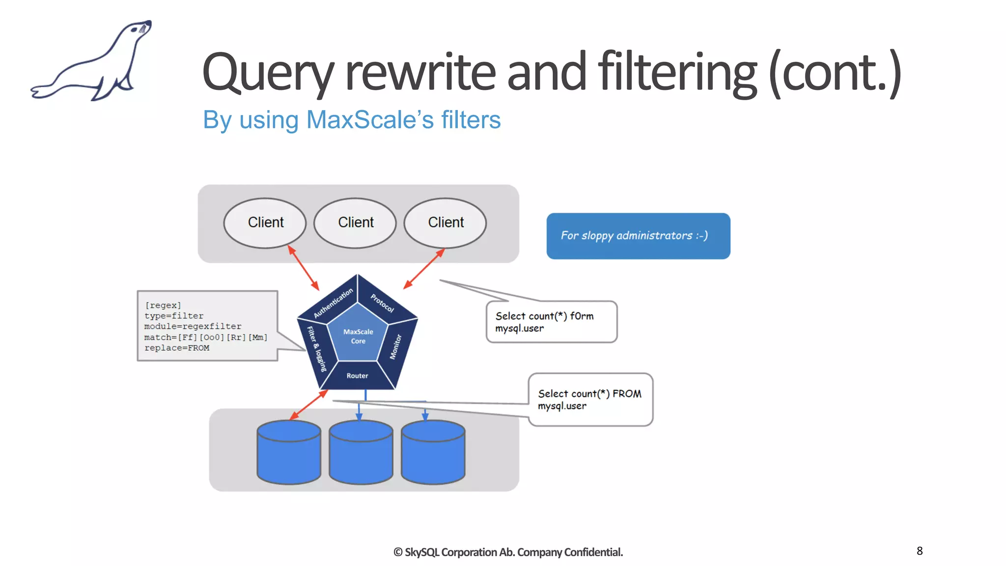 ©	
  SkySQL	
  Corporation	
  Ab.	
  Company	
  Confidential.
Query	
  rewrite	
  and	
  filtering	
  (cont.)
8
By using MaxScale’s filters
 
