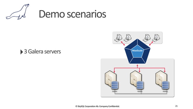 MaxScale - The Pluggable Router | PPT