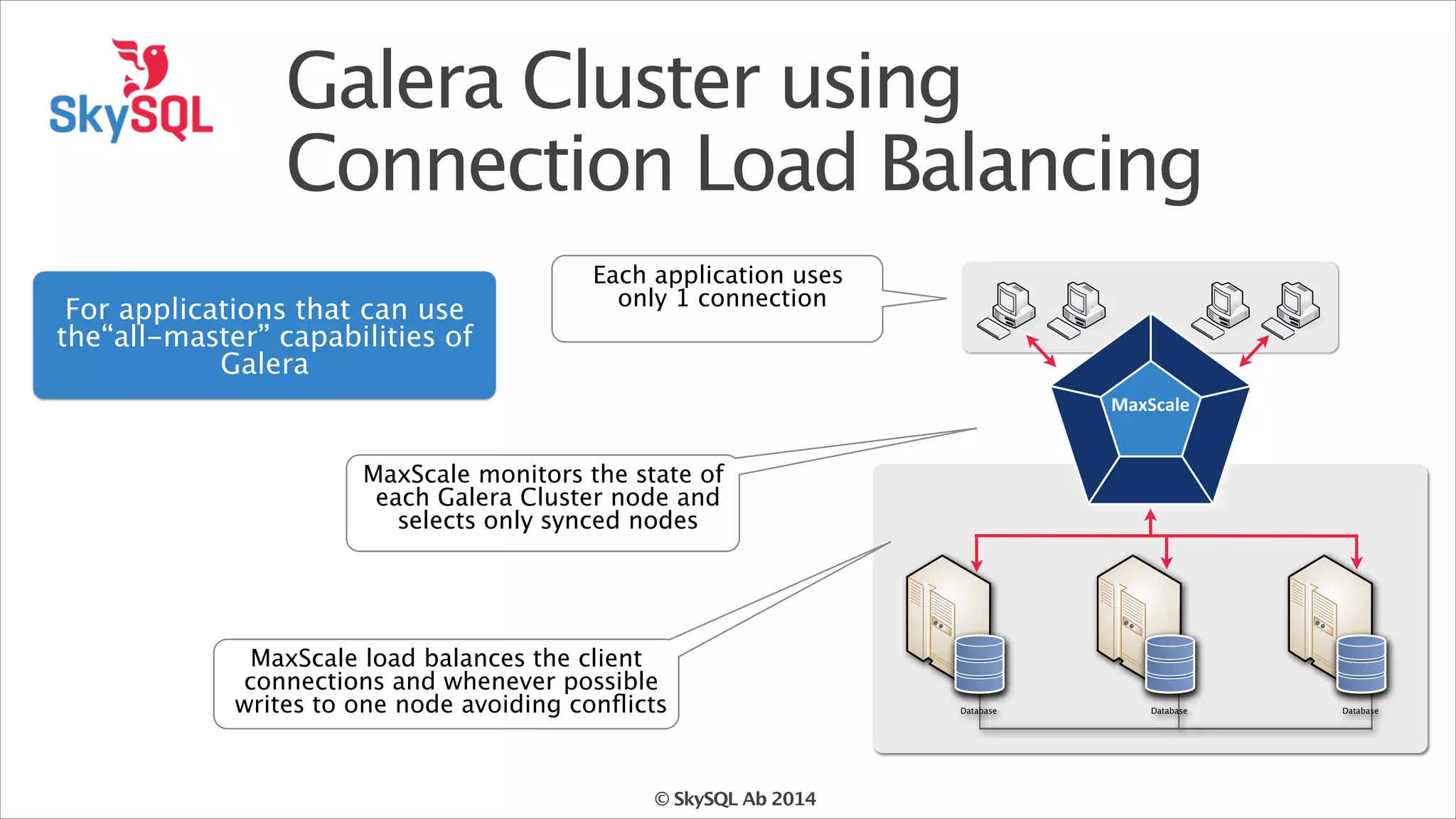 MaxScale - the pluggable router | PPT