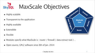 MaxScale - the pluggable router | PPT