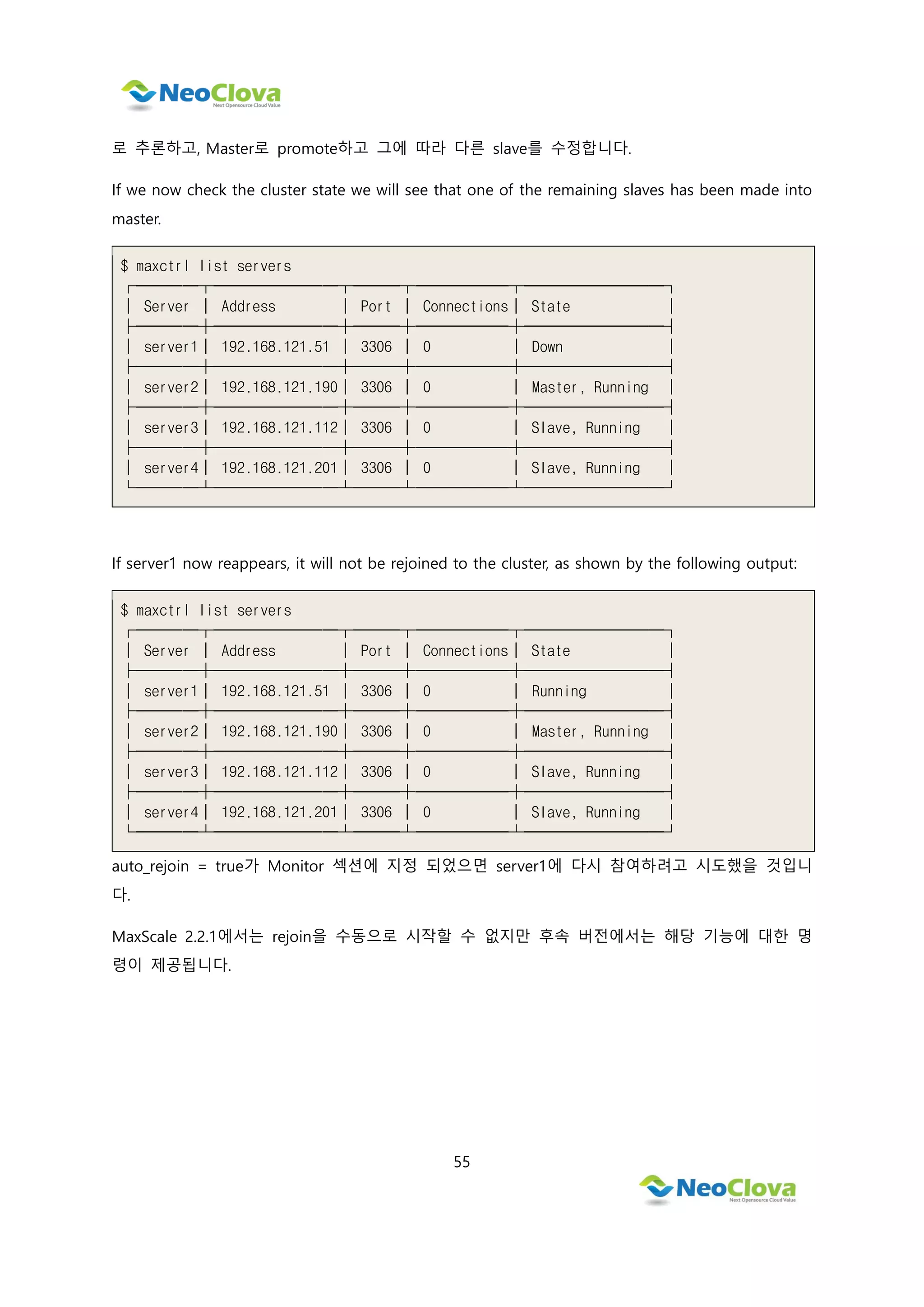 55
로 추론하고, Master로 promote하고 그에 따라 다른 slave를 수정합니다.
If we now check the cluster state we will see that one of the remaining slaves has been made into
master.
$ maxctrl list servers
┌────┬────────┬───┬──────┬─────────┐
│ Server │ Address │ Port │ Connections│ State │
├────┼────────┼───┼──────┼─────────┤
│ server1│ 192.168.121.51 │ 3306 │ 0 │ Down │
├────┼────────┼───┼──────┼─────────┤
│ server2│ 192.168.121.190│ 3306 │ 0 │ Master, Running │
├────┼────────┼───┼──────┼─────────┤
│ server3│ 192.168.121.112│ 3306 │ 0 │ Slave, Running │
├────┼────────┼───┼──────┼─────────┤
│ server4│ 192.168.121.201│ 3306 │ 0 │ Slave, Running │
└────┴────────┴───┴──────┴─────────┘
If server1 now reappears, it will not be rejoined to the cluster, as shown by the following output:
$ maxctrl list servers
┌────┬────────┬───┬──────┬─────────┐
│ Server │ Address │ Port │ Connections│ State │
├────┼────────┼───┼──────┼─────────┤
│ server1│ 192.168.121.51 │ 3306 │ 0 │ Running │
├────┼────────┼───┼──────┼─────────┤
│ server2│ 192.168.121.190│ 3306 │ 0 │ Master, Running │
├────┼────────┼───┼──────┼─────────┤
│ server3│ 192.168.121.112│ 3306 │ 0 │ Slave, Running │
├────┼────────┼───┼──────┼─────────┤
│ server4│ 192.168.121.201│ 3306 │ 0 │ Slave, Running │
└────┴────────┴───┴──────┴─────────┘
auto_rejoin = true가 Monitor 섹션에 지정 되었으면 server1에 다시 참여하려고 시도했을 것입니
다.
MaxScale 2.2.1에서는 rejoin을 수동으로 시작할 수 없지만 후속 버전에서는 해당 기능에 대한 명
령이 제공됩니다.
 