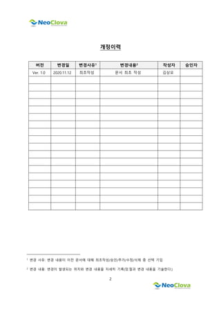 2
개정이력
버전 변경일 변경사유1
변경내용2
작성자 승인자
Ver. 1.0 2020.11.12 최초작성 문서 최초 작성 김상모
1
변경 사유: 변경 내용이 이전 문서에 대해 최초작성/승인/추가/수정/삭제 중 선택 기입
2
변경 내용: 변경이 발생되는 위치와 변경 내용을 자세히 기록(장.절과 변경 내용을 기술한다.)
 