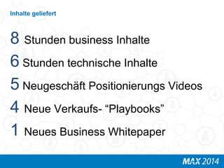 Inhalte geliefert 
8 Stunden business Inhalte 
6 Stunden technische Inhalte 
5 Neugeschäft Positionierungs Videos 
4 Neue Verkaufs- “Playbooks” 
1 Neues Business Whitepaper 
 