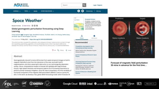 AI PORTFOLIO
Forecast of magnetic field perturbation
30 mins in advance for the first time…
 