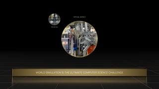 OPTION 2
WORLD SIMULATION IS THE ULTIMATE COMPUTER SCIENCE CHALLENGE
VIRTUAL WORLD
Rendering
 