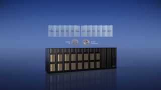 NVIDIA
AI
NVIDIA
Omniverse
 