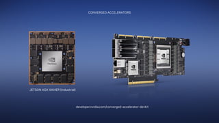 CONVERGED ACCELERATORS
JETSON AGX XAVIER (industrial)
developer.nvidia.com/converged-accelerator-devkit
 