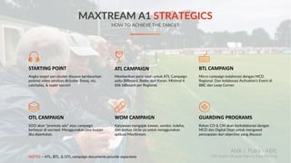 Maxstream - Let The Party Begin | PDF