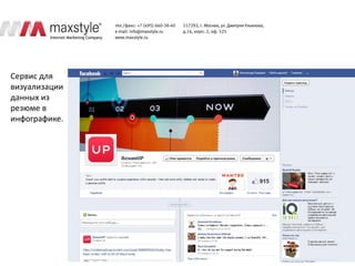 Сервис для
визуализации
данных из
резюме в
инфографике.
 