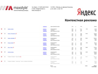 Контекстная реклама
 