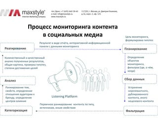 Процесс мониторинга контента
                     в социальных медиа                                           Цель мониторинга,
                                                                                  формулировка гипотез
                          Результат в виде отчёта, интерактивной информационной
                          панели с данными мониторинга
Реагирование                                                                      Планирование

Количественный а качественный                                                      Определение
анализ полученных результатов,                                                     объектов
общая картина, проверка гипотез,                                                   мониторинга,
степени достижения целей                                                           фильтров (где, о чём,
                                                                                   когда)


Анализ                                                                            Сбор данных

Ранжирование тем,                                                                  Устранение
свойств, определение                                                               нерелевантного,
отношения аудитории к                                                              дублированного
бренду, определение                Listening Platform                              контента, иного
центров влияния                                                                    нецелевого контента
                           Первичное ранжирование контента по типу,
                           источникам, иным свойствам
Категоризация                                                                     Фильтрация
 