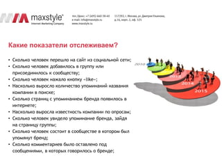 кияшко дмитрий, Max style, продвижение в социальных сетях
