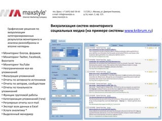 кияшко дмитрий, Max style, продвижение в социальных сетях