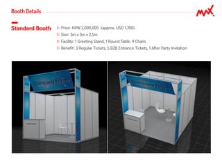 Max summit booth manual PPT