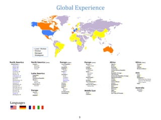Global Experience
3
 