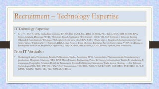 IT Technology Expertise:
• C, C++, VC++, MFC, Embedded systems, RTOS CICS, VSAM, JCL, DB2, COBOL, PL1, Telon, MVS. IBM AS 400, RPG,
Synon, teradata, Datastage WEB / Windows Based Application (Win-forms) - .NET, VB, ASP. Software / Telecom Testing
(Manual & Automation), Weblogic/ Web sphere Core Java, J2ee, ERPs: SAP / Oracle apps / Peoplesoft, Infrastructure Services
(Unix/Linux/Windows Server Support, DBA, Lotus Notes / Lotus Domino, Exchange Server, Networking, VOIP etc.),Business
Intelligence tools (SAS, Hyperion, Cognos etc.), Perl, OO Perl, PHP, Python, LAMP, Joomla, Apache, and Tomcat etc...
Non IT Verticals :
• Marketing & sales, Promotions, Retails, Publications, Media, Advertising BFSI, Automobiles, Pharmaceuticals, Manufacturing /
production, Hospitals. Telecom, ITES, BPO, Micro Finance, Engineering, Power & Energy, Infrastructure Textile, E- marketing, E
commerce, Hospitality, Aviation, Hotels & Restaurants. Events, Exhibitions, Educations, Trade shows, Hosting, ….Etc Telecom
Technologies BSS/ RF/ SWITCH/ IN/VAS/ Transmission/OSS/ BSS/ NOC/ OMCR/ SDP/ CS CORE/ PS CORE/ L1/ L2/
GPRS/ GGSN/ SGSN/ 2G/ 3G/ WIMAX/ LTE etc
 