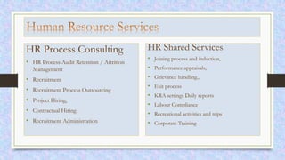 HR Process Consulting
• HR Process Audit Retention / Attrition
Management
• Recruitment
• Recruitment Process Outsourcing
• Project Hiring,
• Contractual Hiring
• Recruitment Administration
HR Shared Services
• Joining process and induction,
• Performance appraisals,
• Grievance handling.,
• Exit process
• KRA settings Daily reports
• Labour Compliance
• Recreational activities and trips
• Corporate Training
 