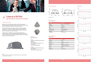 Maxtena Product Catalog 2014 Antenna Solutions