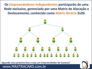 Os Empreendedores Independentes participarão de uma
  Rede exclusiva, gerenciada por uma Matriz de Alocação e
    Deslocamento, conhecida como Matriz Binária 2x20.




Aguarde essa próxima fase e seja um Empreendedor de Sucesso!
 