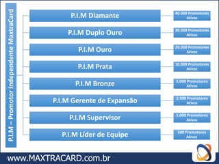 P.I.M – Promotor Independente MaxtraCard                               40.000 Promotores
                                                P.I.M Diamante               Ativos

                                                                       30.000 Promotores
                                               P.I.M Duplo Ouro              Ativos

                                                                       20.000 Promotores
                                                  P.I.M Ouro                 Ativos

                                                                       10.000 Promotores
                                                  P.I.M Prata                Ativos

                                                                       5.000 Promotores
                                                 P.I.M Bronze                Ativos

                                                                       2.500 Promotores
                                           P.I.M Gerente de Expansão         Ativos

                                                                       1.000 Promotores
                                               P.I.M Supervisor              Ativos

                                                                        500 Promotores
                                             P.I.M Líder de Equipe           Ativos
 