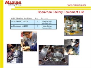 Mold Fitting Machines  Qty.  Origin  ShenZhen Factory Equipment List AQUAmate LS-120t 1 Hong Kong (Purchased 2005) AQUAmate LS-200t   1 Hong Kong (Purchased 2006) 