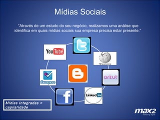 Mídias Sociais Mídias Integradas =  capilaridade “ Através de um estudo do seu negócio, realizamos uma análise que identifica em quais mídias sociais sua empresa precisa estar presente.”  