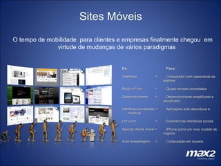 Sites Móveis O tempo de mobilidade  para clientes e empresas finalmente chegou  em virtude de mudanças de vários paradigmas De:  Para: Telefones > Computador com capacidade de  telefone Modo  off-line > Quase sempre conectados Desenvolvimento  > Desenvolvimento simplificado e  socializado  Interfaces complexas > Aplicações auto descritivas e intuitivas Um a um  > Experiências interativas sociais Apenas cliente móvel  > IPhone como um novo modelo de  negócio Auto-hospedagem  > Computação em nuvens 