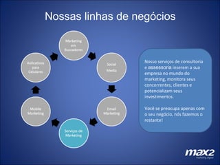 Nossas linhas de negócios Nosso serviços de consultoria e  assessoria  inserem a sua empresa no mundo do marketing, monitora seus concorrentes, clientes e  potencializam seus investimentos. Você se preocupa apenas com o seu negócio, nós fazemos o restante! 