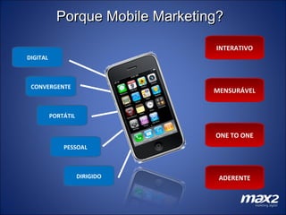 DIGITAL CONVERGENTE PORTÁTIL PESSOAL DIRIGIDO INTERATIVO MENSURÁVEL ONE TO ONE ADERENTE Porque Mobile Marketing? 
