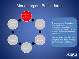 Marketing em Buscadores O Marketing em Buscadores traz visibilidade e retorno imediato ao anunciante, com um excelente benefício: você só paga quando seu anuncio é clicado ! Esta é a mídia ideal para se atingir os mais de 60 milhões de internautas brasileiros. 