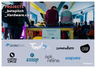 PROJECTS
_betapitch
_Hardware.co
 