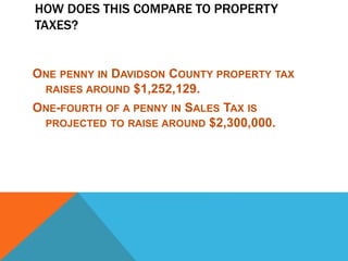 HOW DOES THIS COMPARE TO PROPERTY
TAXES?
ONE PENNY IN DAVIDSON COUNTY PROPERTY TAX
RAISES AROUND $1,252,129.
ONE-FOURTH OF A PENNY IN SALES TAX IS
PROJECTED TO RAISE AROUND $2,300,000.
 