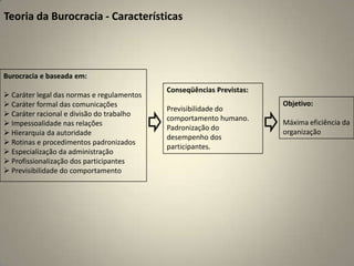 Teoria da Burocracia - CaracterísticasBurocracia e baseada em: Caráter legal das normas e regulamentos