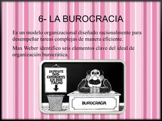 6- LA BUROCRACIA
Es un modelo organizacional diseñado racionalmente para
desempeñar tareas complejas de manera eficiente.
Max Weber identifico seis elementos clave del ideal de
organización burocrática.

 