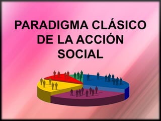 PARADIGMA CLÁSICO
DE LA ACCIÓN
SOCIAL

 