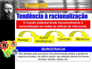 Tendência à racionalização
O mundo ocidental tende inexoravelmente à
racionalização em todas as esferas da vida social.
Ações
estratégicas
Planejar Controle Eficiência
BUROCRACIA
São afetados pela burocracia: Da administração pública à gestão de
negócios privados, da máfia à polícia, das relações afetivas às formas
de lazer, escolas, clubes, etc.
MaxWEBER
 