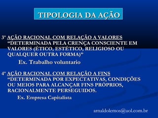 3º3º AÇÃO RACIONAL COM RELAÇÃO A VALORESAÇÃO RACIONAL COM RELAÇÃO A VALORES
“DETERMINADA PELA CRENÇA CONSCIENTE EM“DETERMINADA PELA CRENÇA CONSCIENTE EM
VALORES (ÉTICO, ESTÉTICO, RELIGIOSO OUVALORES (ÉTICO, ESTÉTICO, RELIGIOSO OU
QUALQUER OUTRA FORMA)”QUALQUER OUTRA FORMA)”
Ex. Trabalho voluntarioEx. Trabalho voluntario
4º4º AÇÃO RACIONAL COM RELAÇÃO A FINSAÇÃO RACIONAL COM RELAÇÃO A FINS
“DETERMINADA POR EXPECTATIVAS, CONDIÇÕES“DETERMINADA POR EXPECTATIVAS, CONDIÇÕES
OU MEIOS PARA ALCANÇAR FINS PRÓPRIOS,OU MEIOS PARA ALCANÇAR FINS PRÓPRIOS,
RACIONALMENTE PERSEGUIDOS.RACIONALMENTE PERSEGUIDOS.
Ex. Empresa CapitalistaEx. Empresa Capitalista
arnaldolemos@uol.com.br
TIPOLOGIA DA AÇÃOTIPOLOGIA DA AÇÃO
 